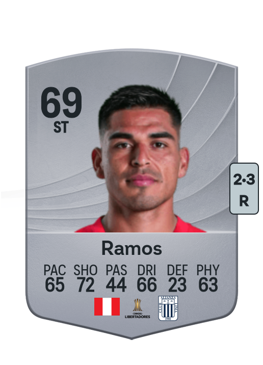 Luis Ramos