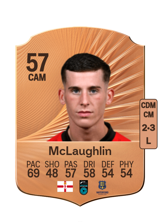 Evan McLaughlin
