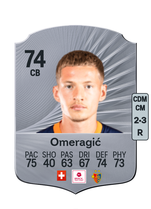 Bećir Omeragić
