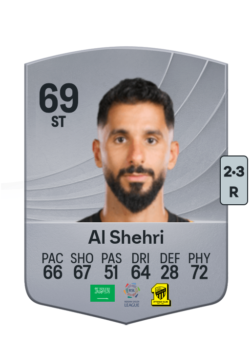 Saleh Al Shehri