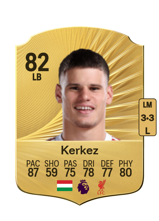 Milos Kerkez