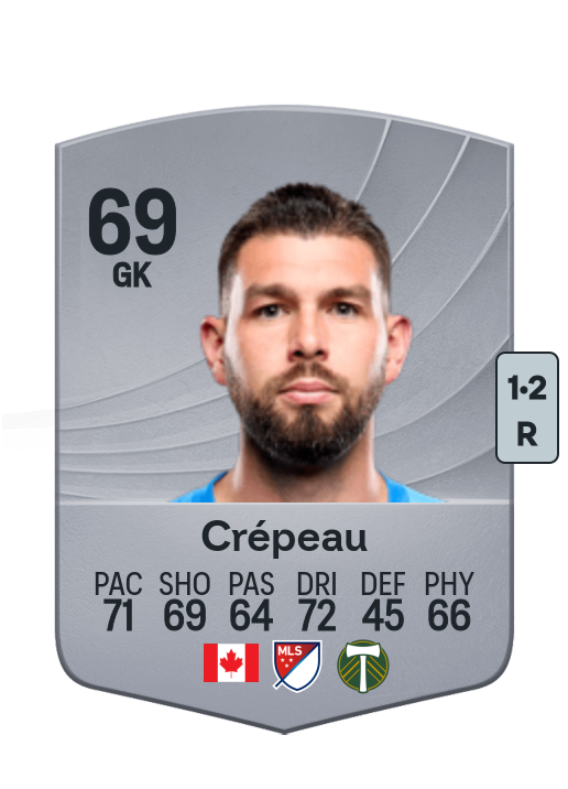 Maxime Crépeau