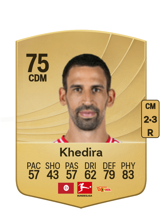 Rani Khedira