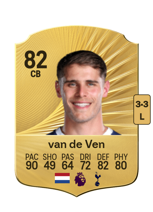 Micky van de Ven