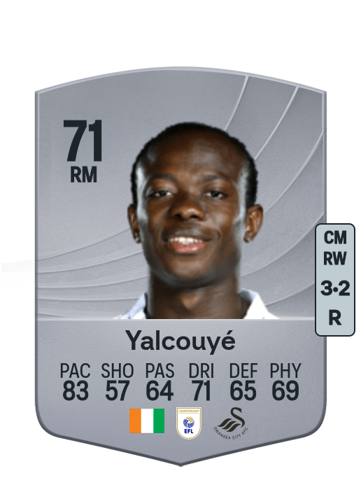 Malick Yalcouyé