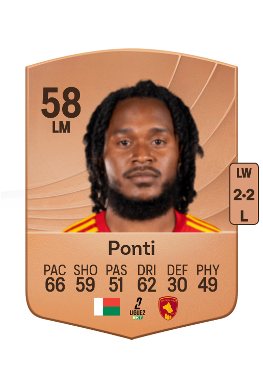 Ryan Ponti