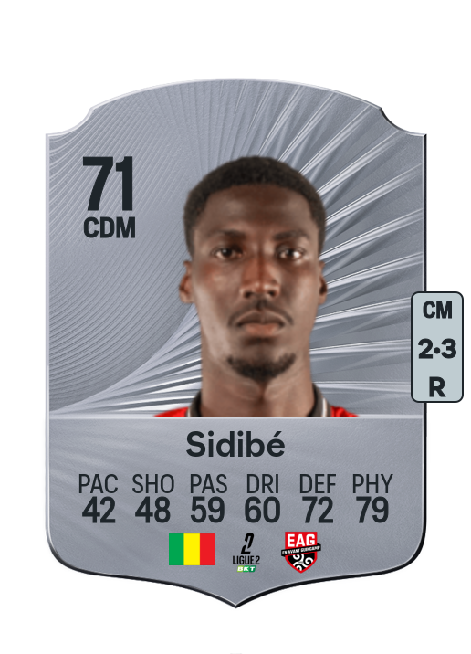 Kalidou Sidibé
