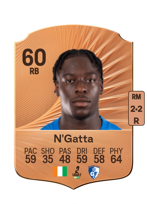Ange-Loïc N'Gatta