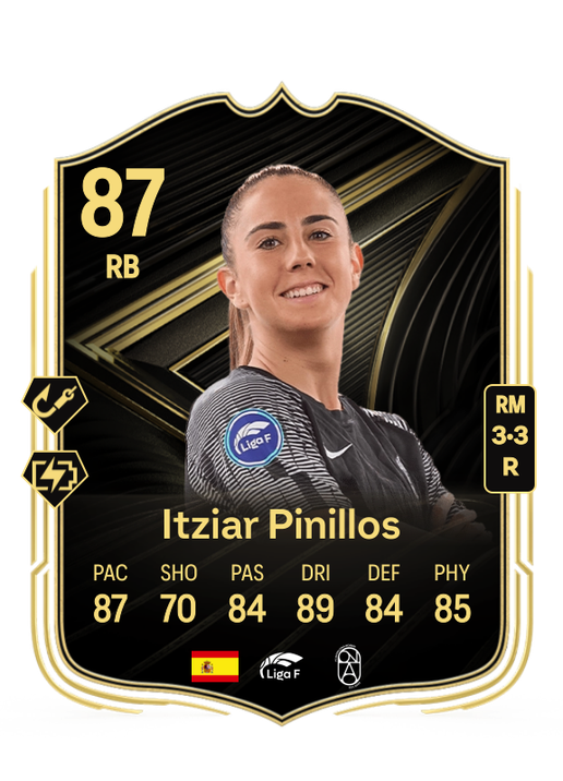 Itziar Pinillos Moreno