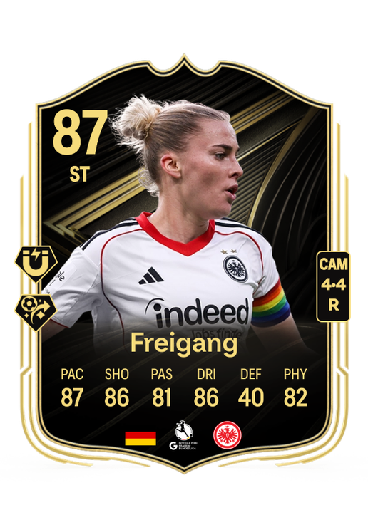 Laura Freigang