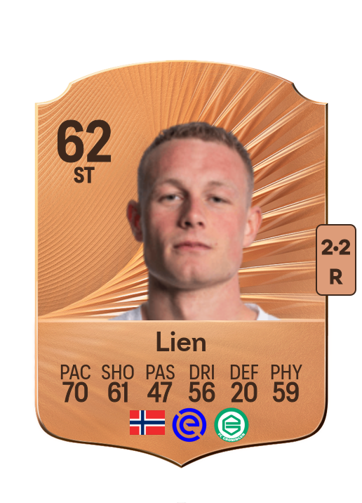 Kristian Lien