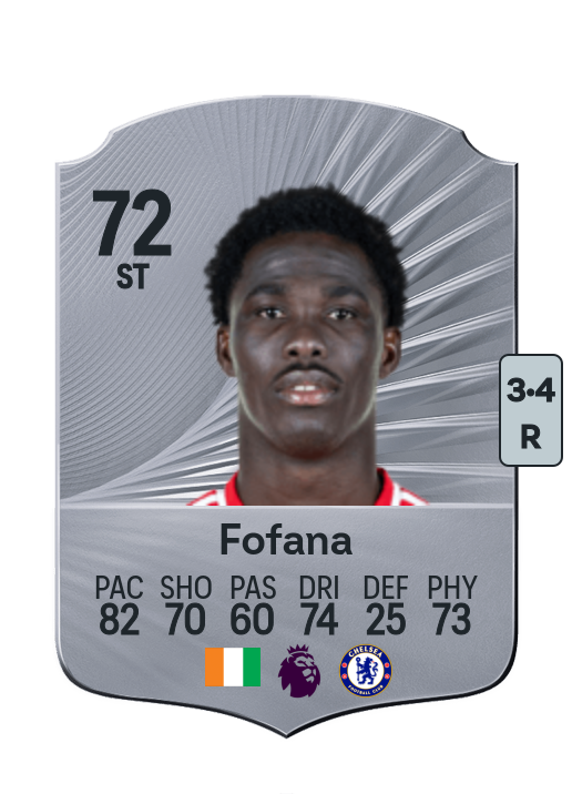David Datro Fofana