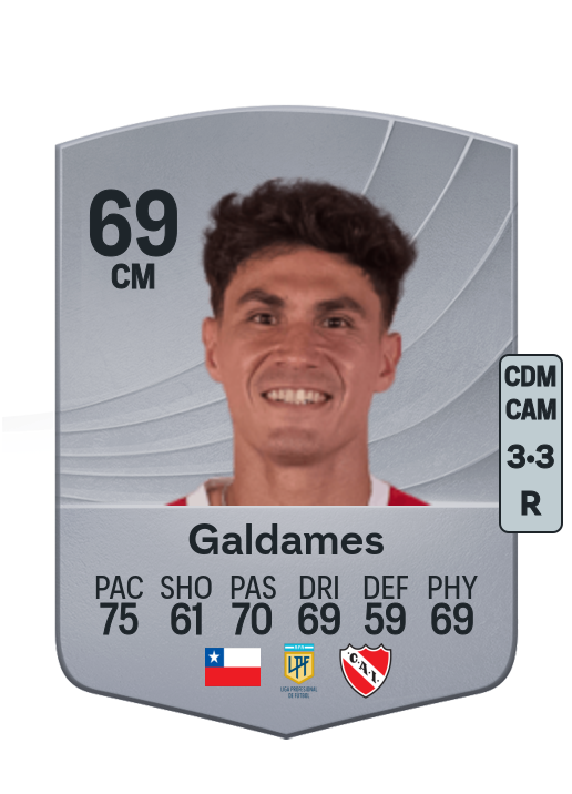 Pablo Galdames