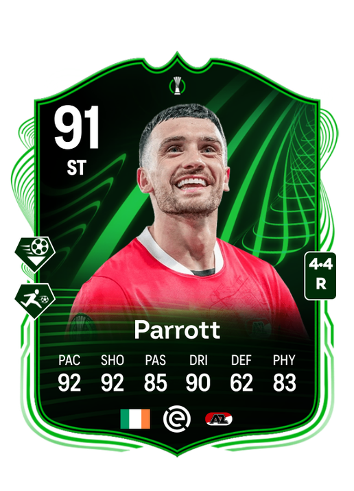 Troy Parrott