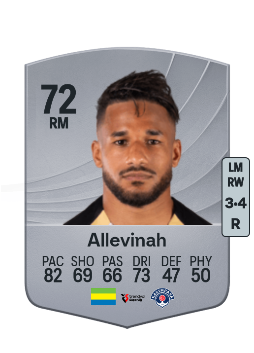 Jim Allevinah