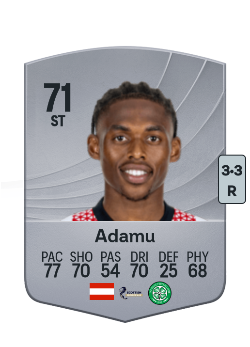 Junior Adamu