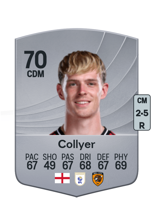 Toby Collyer