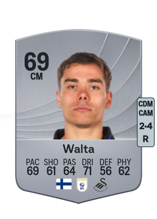 Leo Walta