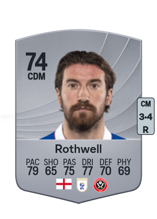 Joe Rothwell