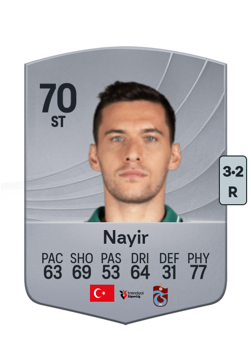 Umut Nayir