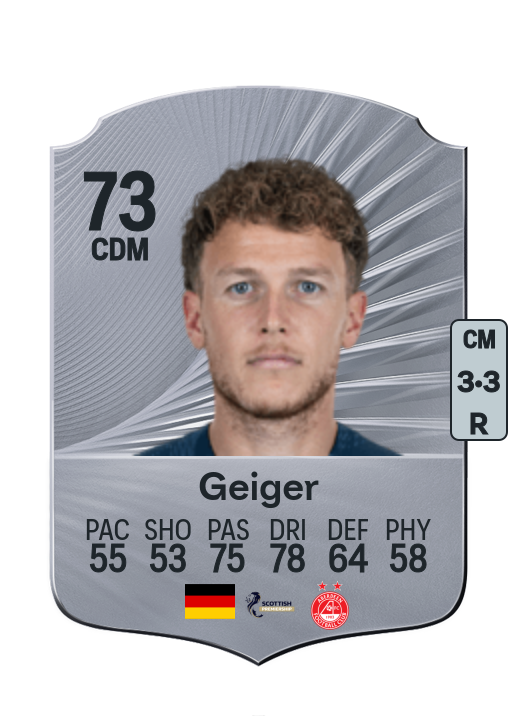 Dennis Geiger