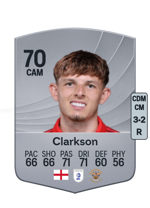Leighton Clarkson
