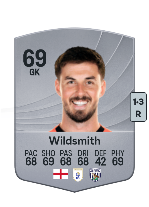 Joe Wildsmith