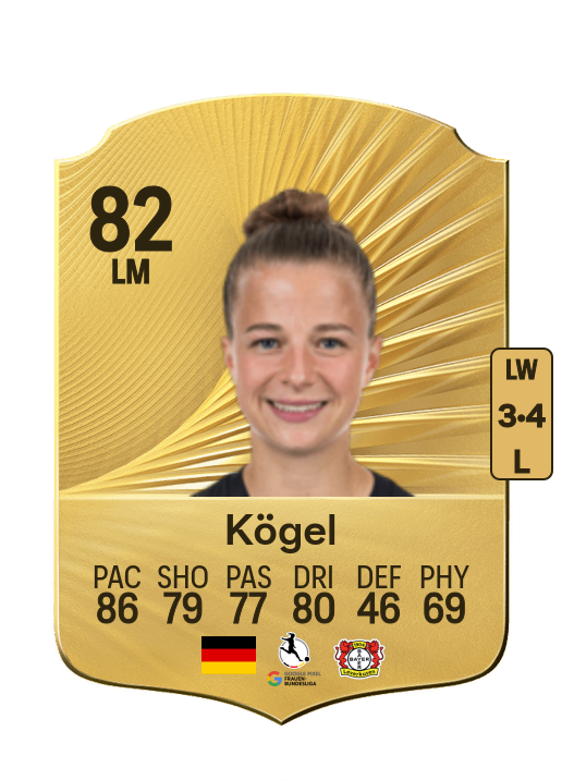 Kristin Kögel
