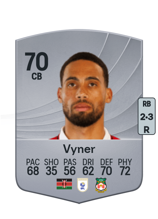 Zak Vyner