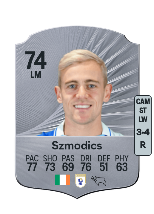 Sammie Szmodics