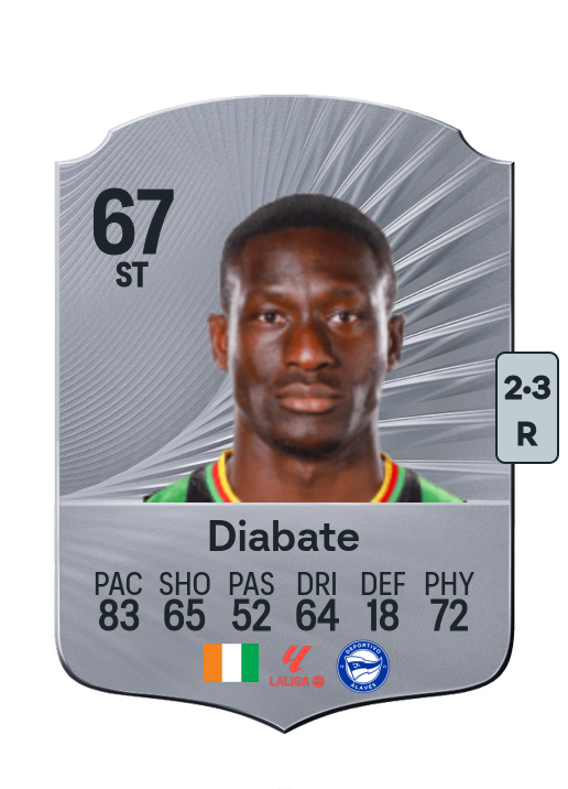 Ibrahim Diabate