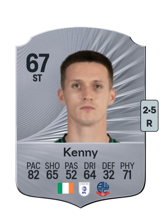 Johnny Kenny