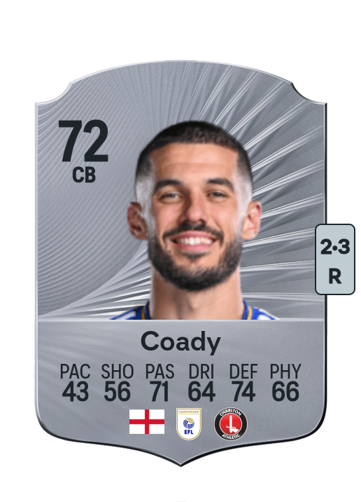 Conor Coady