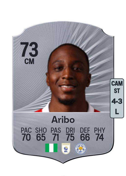 Joe Aribo