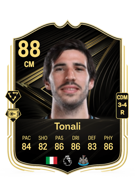 Sandro Tonali