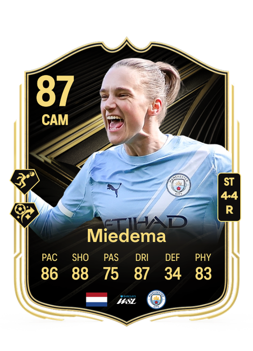 Vivianne Miedema