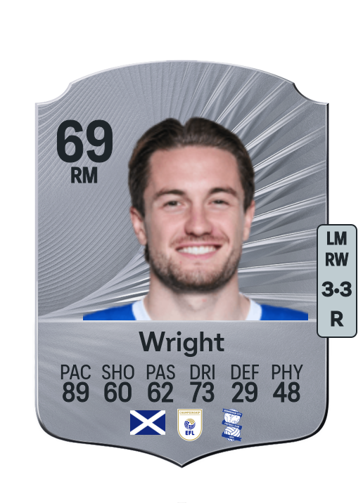 Scott Wright