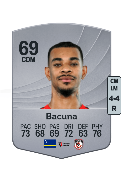 Juninho Bacuna
