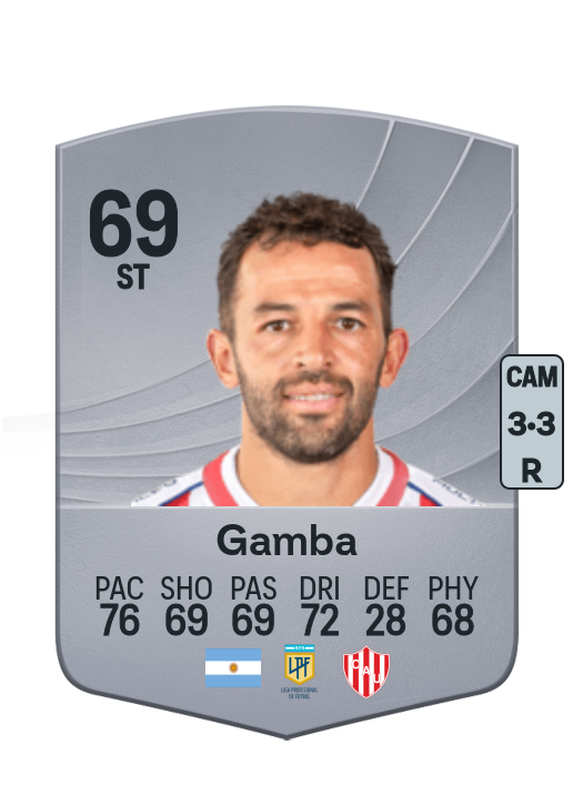 Lucas Gamba