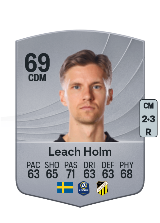 Samuel Leach Holm