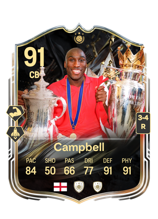 Sol Campbell