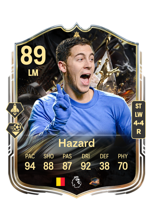 Eden Hazard
