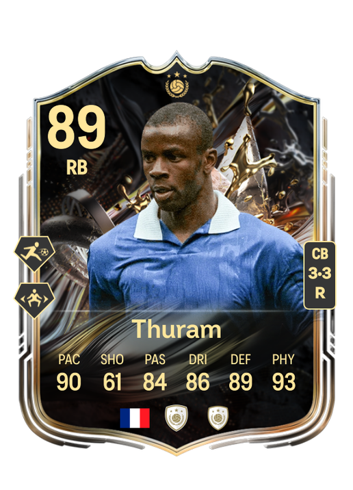 Lilian Thuram