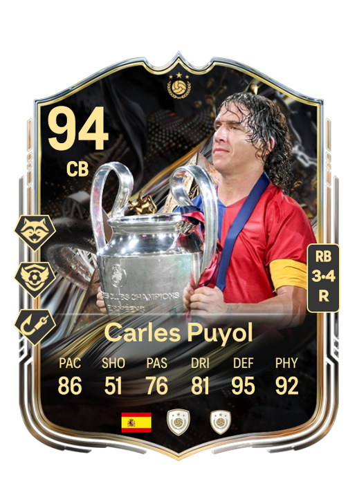 Carles Puyol Saforcada