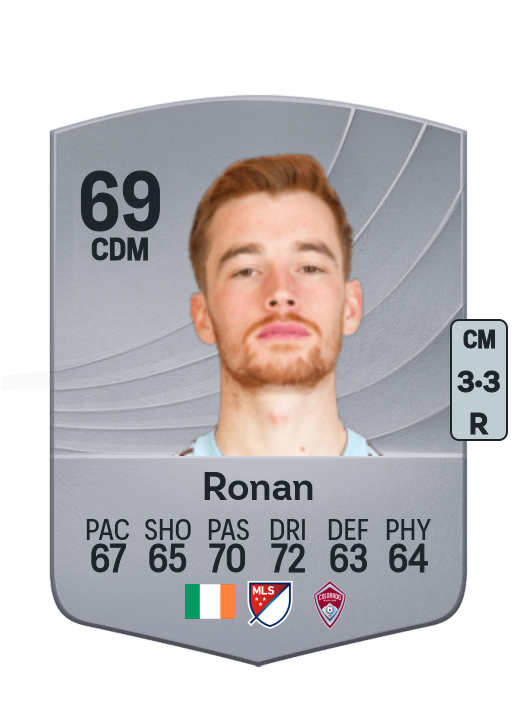 Connor Ronan