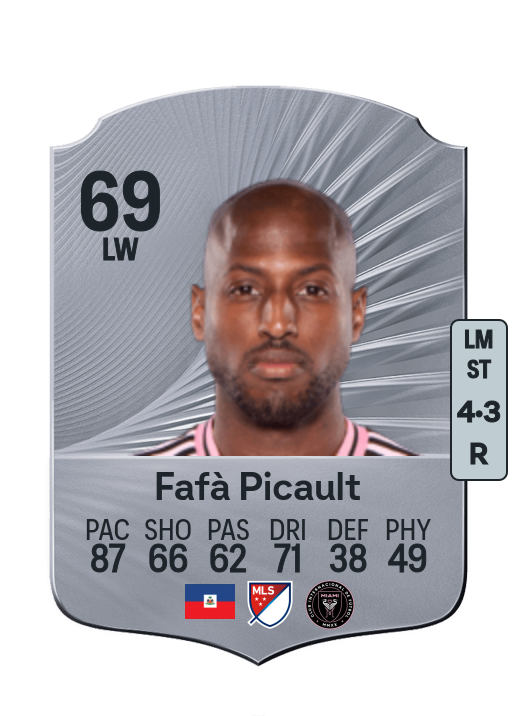 Fafà Picault