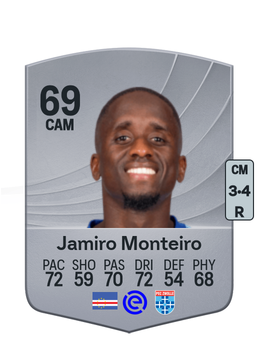 Jamiro Gregory Monteiro Alvarenga