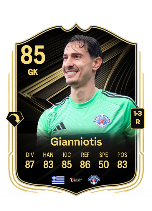 Andreas Gianniotis