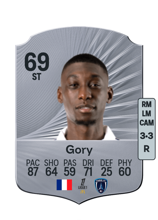Alimami Gory