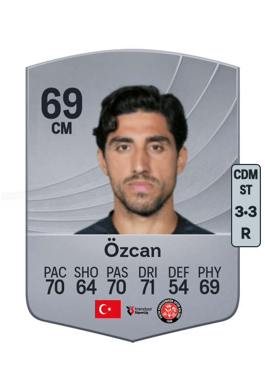 Berkay Özcan